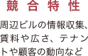 競合特性　周辺ビルの情報収集、賃料や広さ、テナントや顧客の動向など